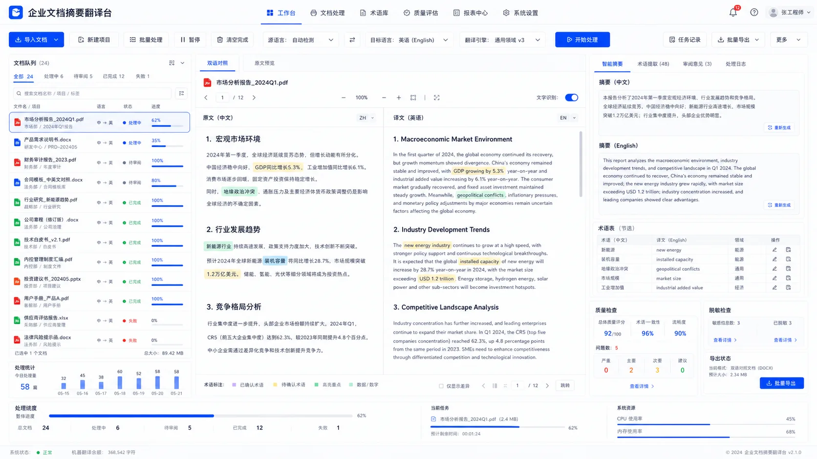企业文档摘要翻译台界面预览