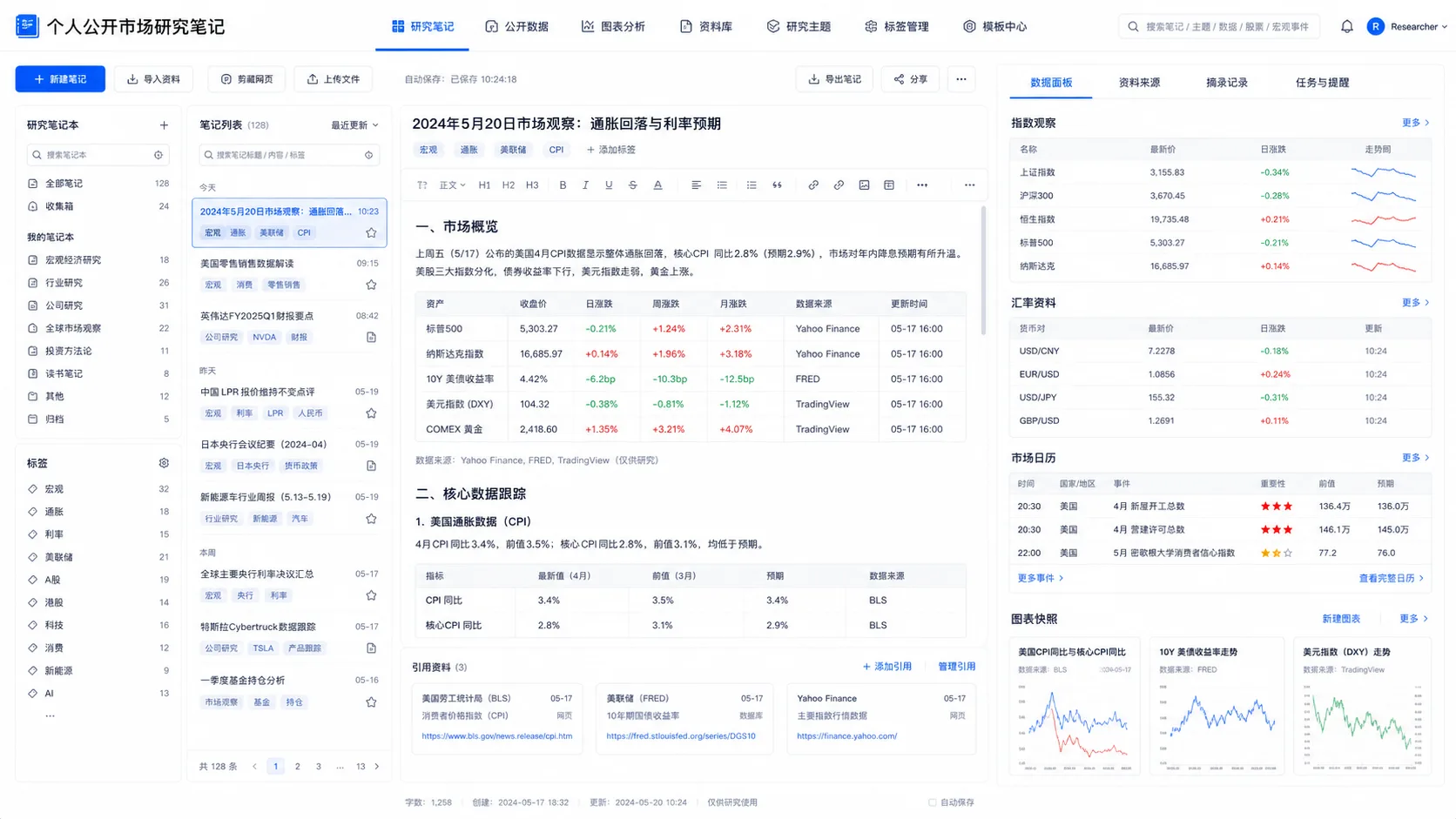 个人公开市场研究笔记界面预览